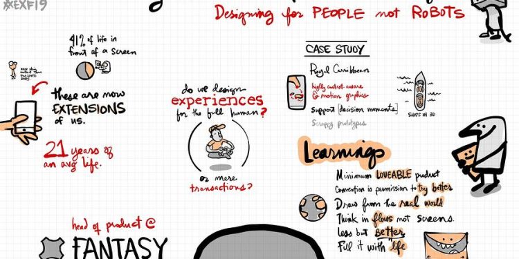 Tendencias de Diseño Web y User Experience para 2019-2020